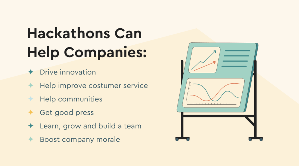 hackathon benefits